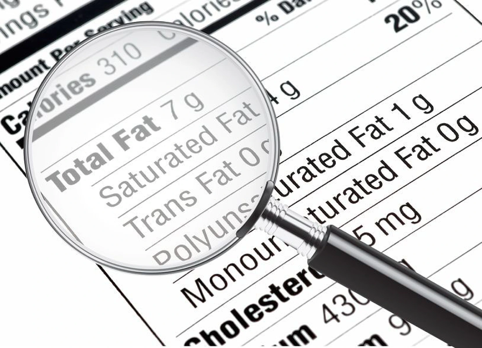 The Dangerous Effects of Trans Fats in Pregnancy