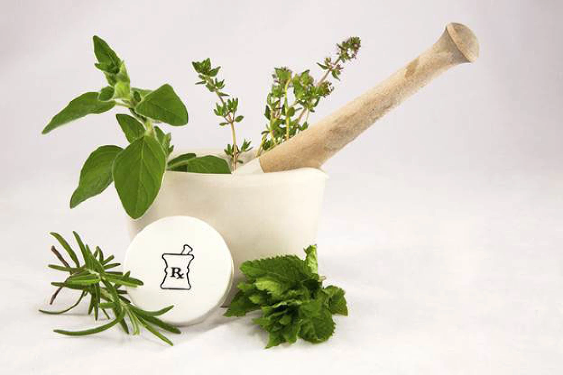 FDA Pushing To Regulate Homeopathy Out of Existence?