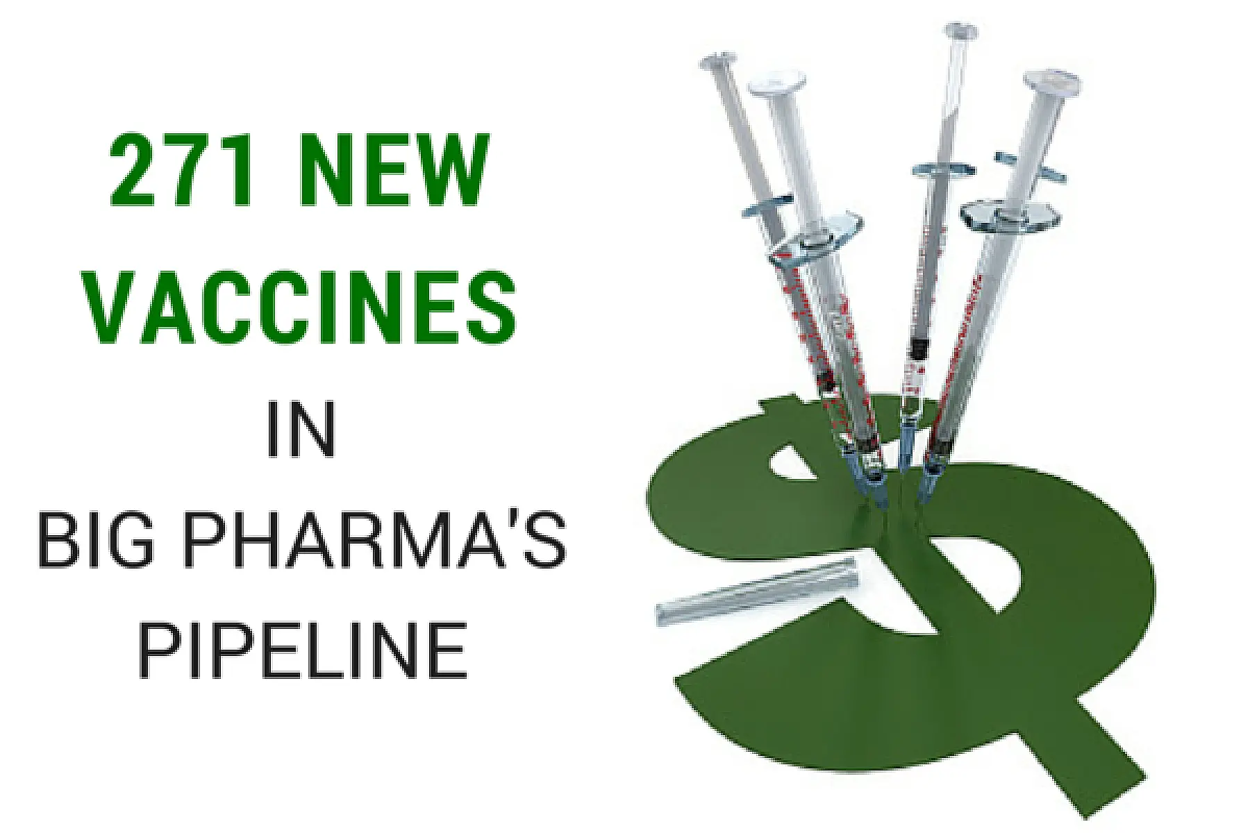 Roll Up Your Sleeves Folks: 271 New Vaccines in Big Pharma’s Pipeline