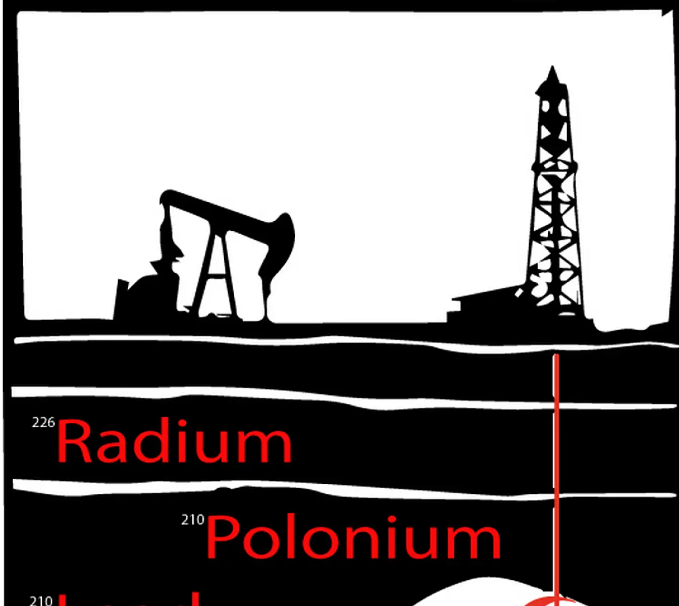 Fracking Creates Massive Radioactive Waste Problem
