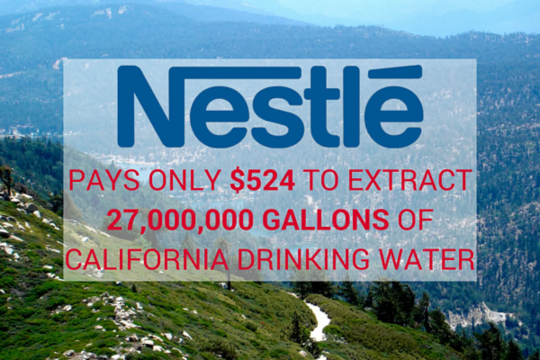 Nestle Pays Only $524 to Extract 27,000,000 Gallons of California Drinking Water