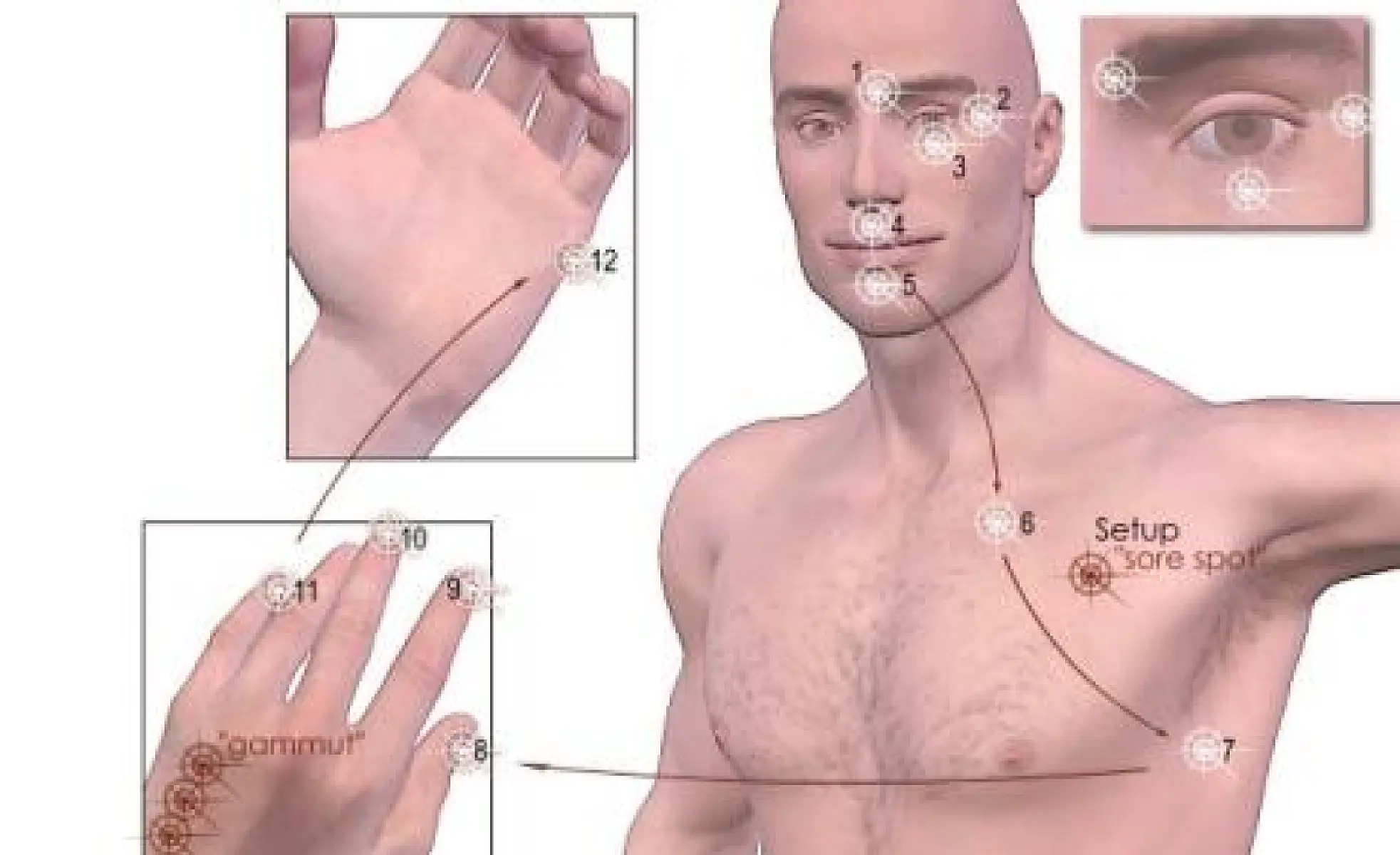 Tapping Away Trauma with EFT
