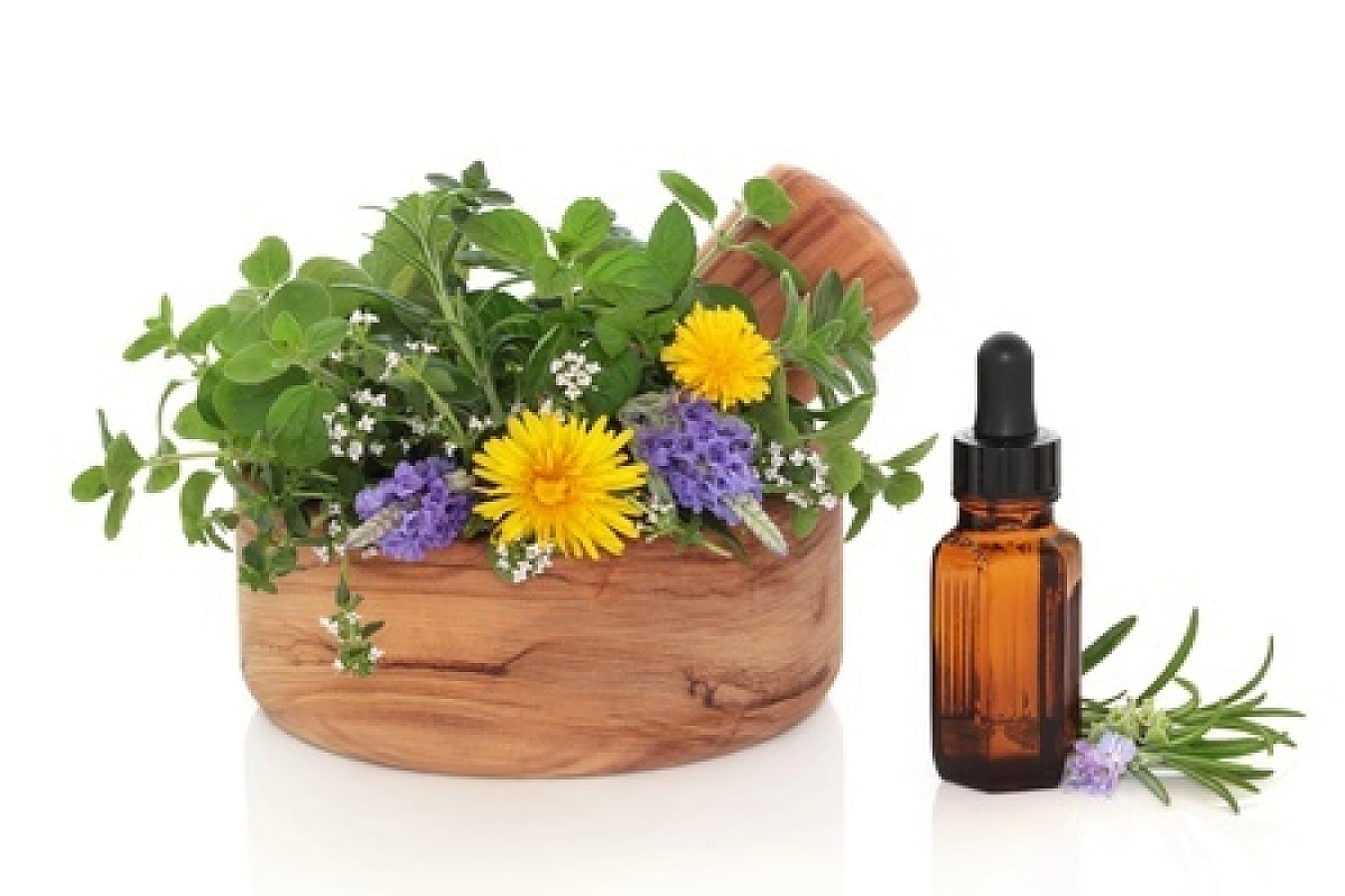 Timolol