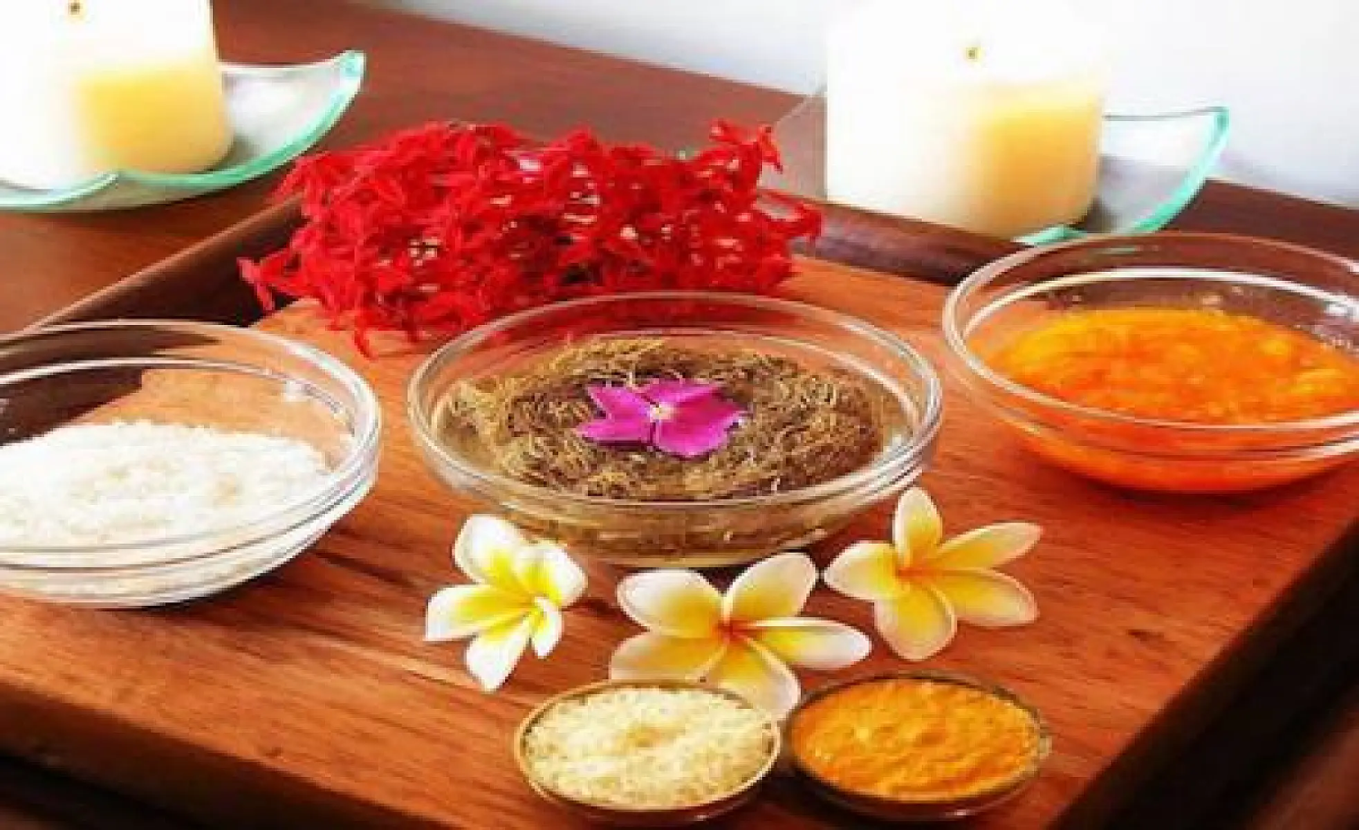 Basics of Ayurveda