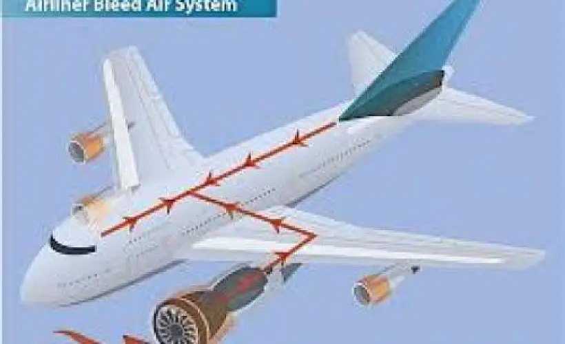 Why Do Airlines Force Us To Breath Toxic Air From Jet Engines?