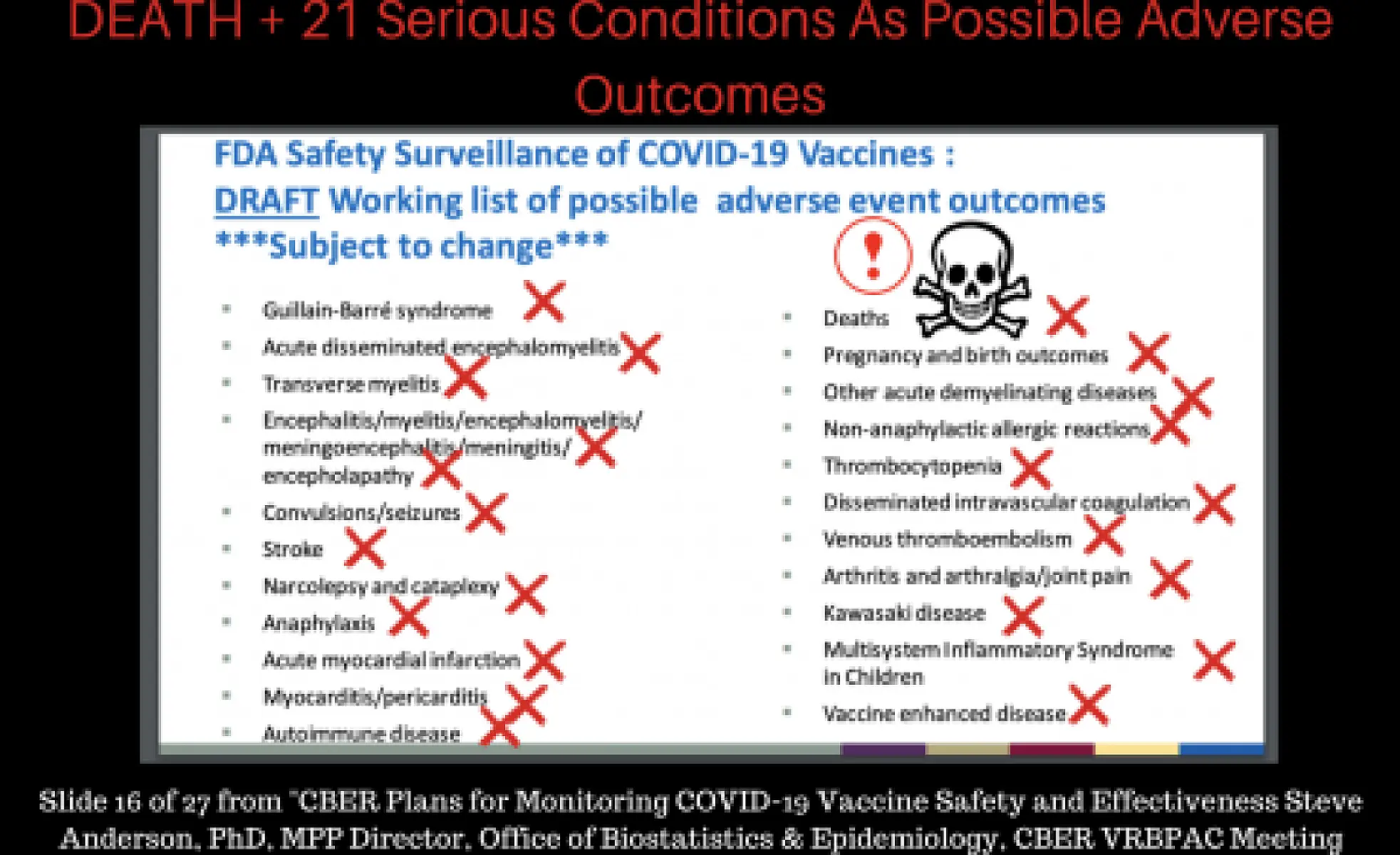 COVID-19 Vaccine Bombshell: FDA Documents Reveal DEATH + 21 Serious Conditions As Possible Adverse Outcomes