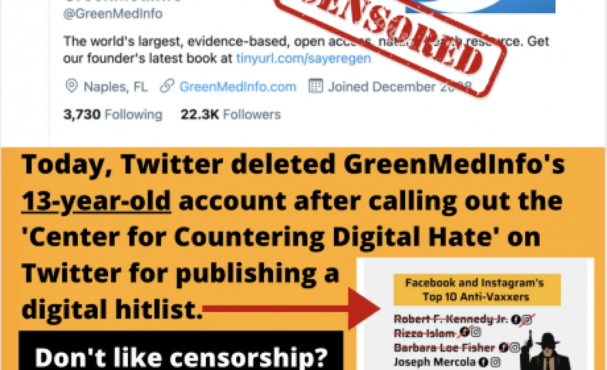 Twitter Deletes GreenMedInfo's 13-Year-Old Account After Calling Out CCDH's Digital Hit List