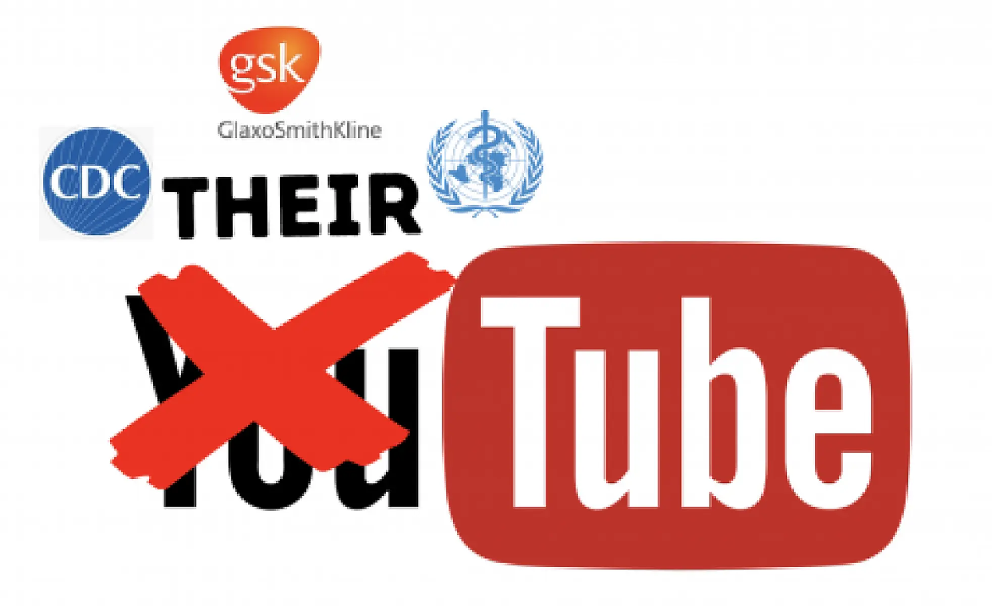 YouTube Bans All Content Questioning Vaccine Safety and Effectiveness, Colluding with Big Pharma, WHO & CDC  