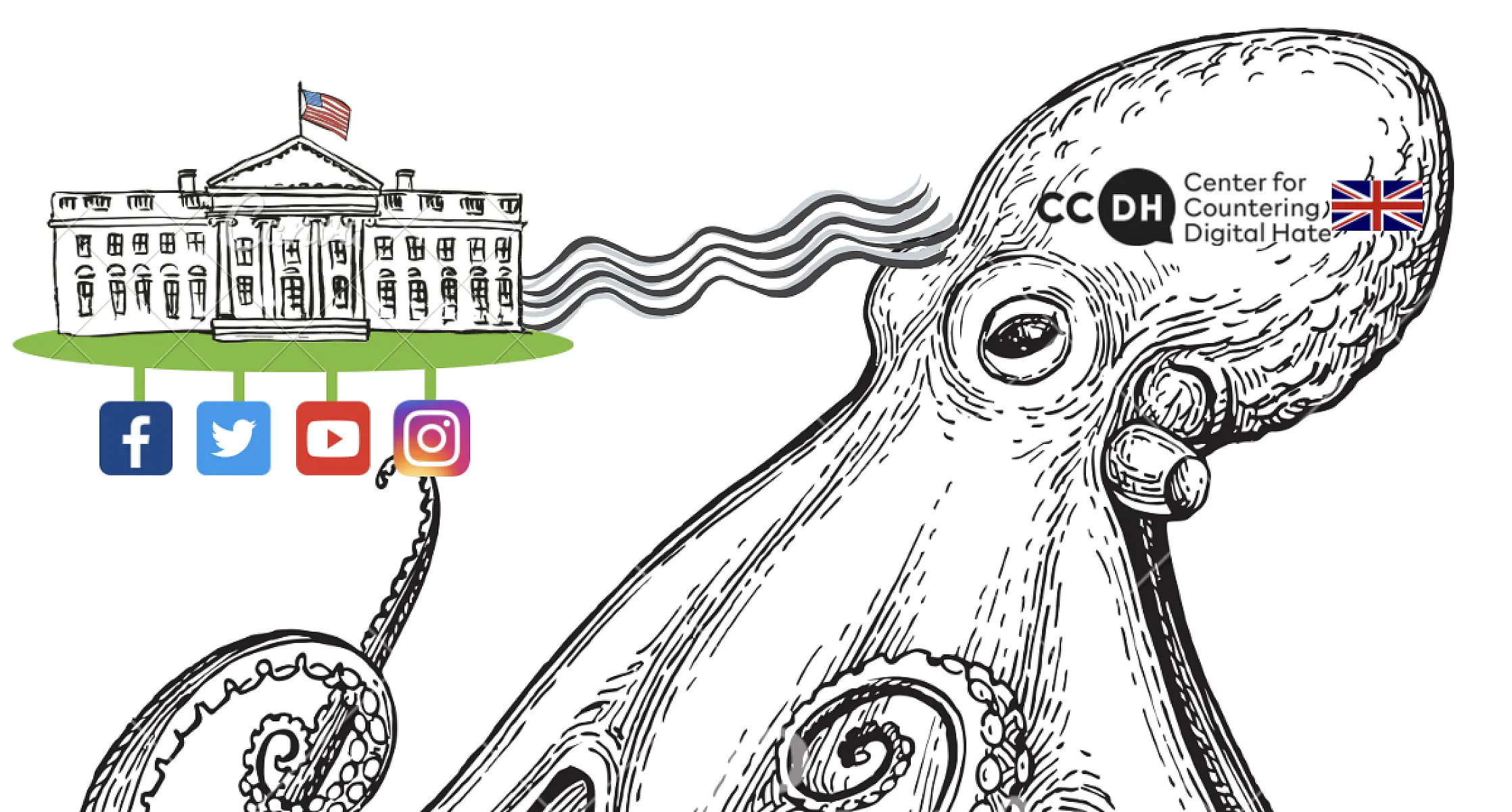 9 'Dark Money' Sources Funding CCDH: A Foreign 'Digital Hate' Group Which Used the White House to Quash Free Speech