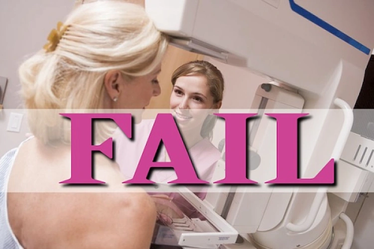 Mammogram Misinformation: Exposing the American Cancer Society's Flawed Report 