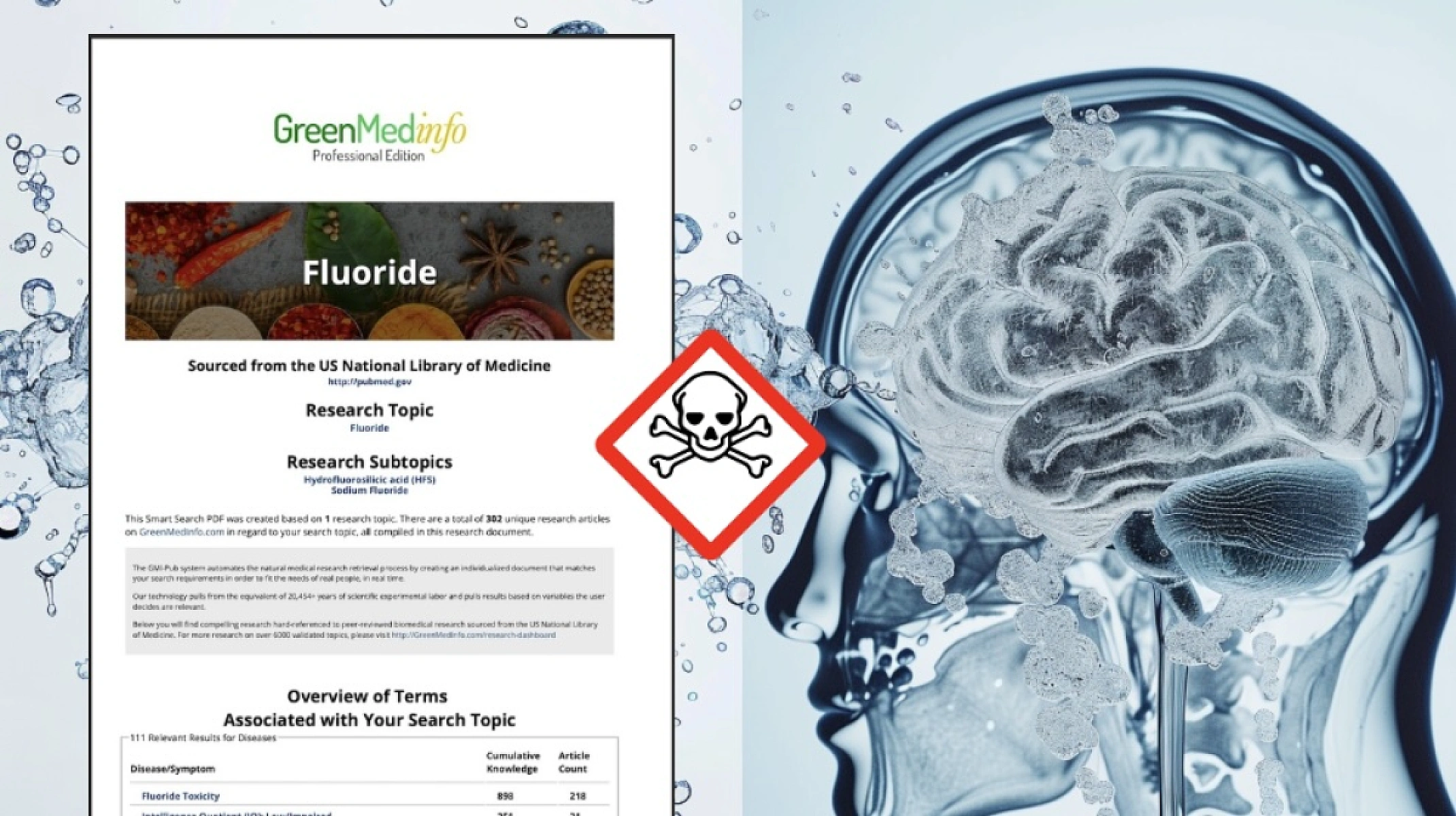 300 Irrefutable Reasons RFK Jr. is Right About Ending Fluoridation