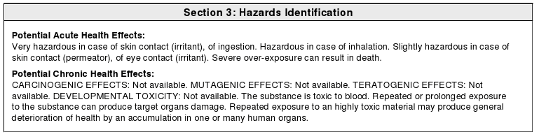 Hazardous Identification