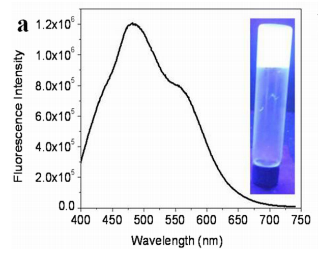 white light emission