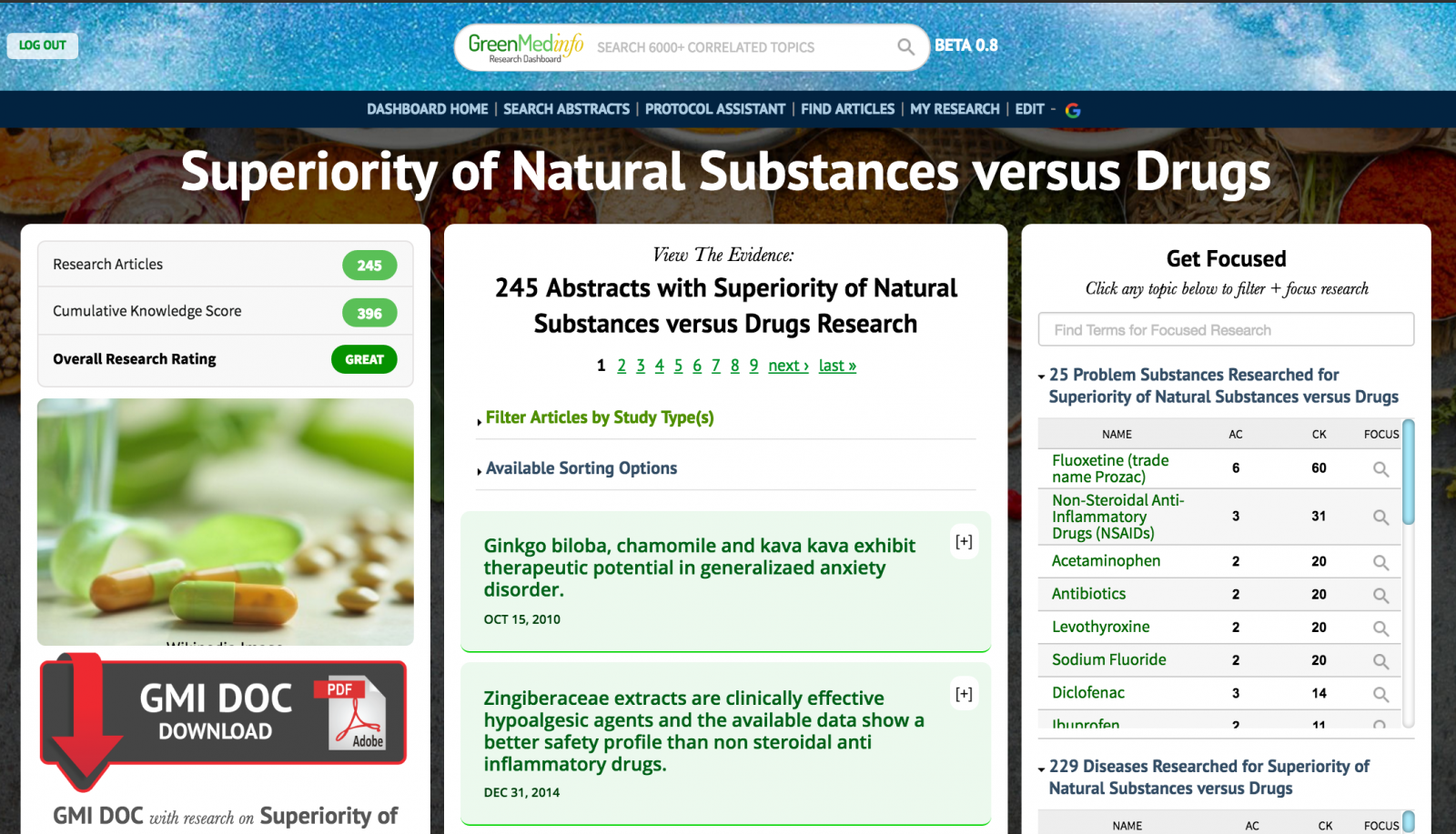 250+ Examples of Natural Remedies Beating Drugs