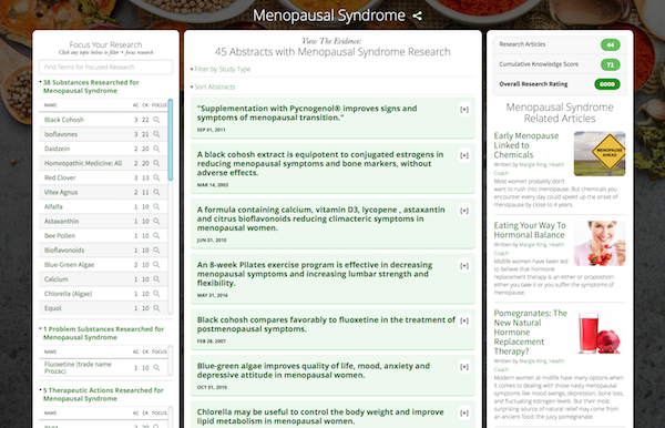 Menopausal Syndrome