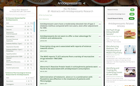 /toxic-ingredient/antidepressants