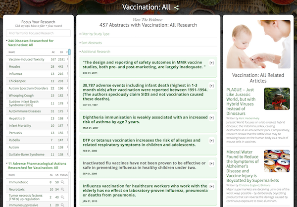 Opposing Mandatory Vaccination - Act Now!