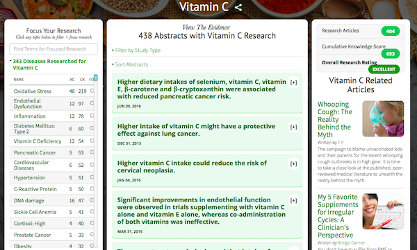 Vitamin C Research Dashboard