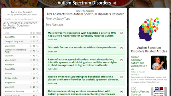 Autism Spectrum Disorders