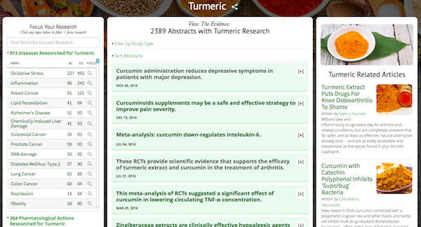 Turmeric Research Dashboard
