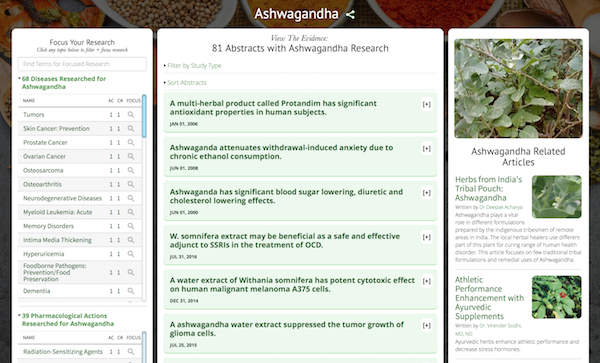 Ashwagandha Research Dashboard