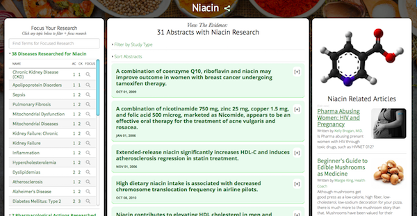 Niacin Research Dashboard