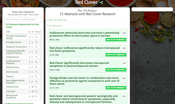 Red Clover Research Dashboard