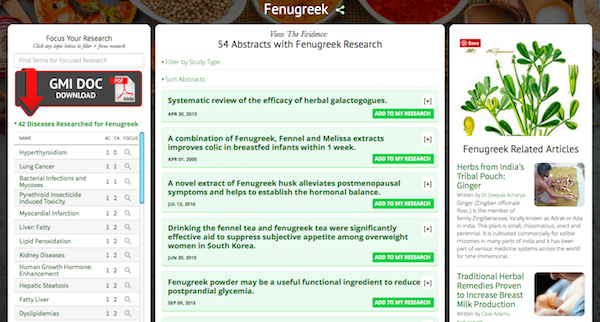 Fenugreek Research Dashboard