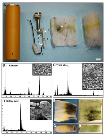 Cartomizer Anatomy