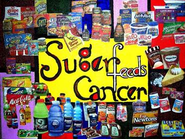 Sugar Feeds Cancer