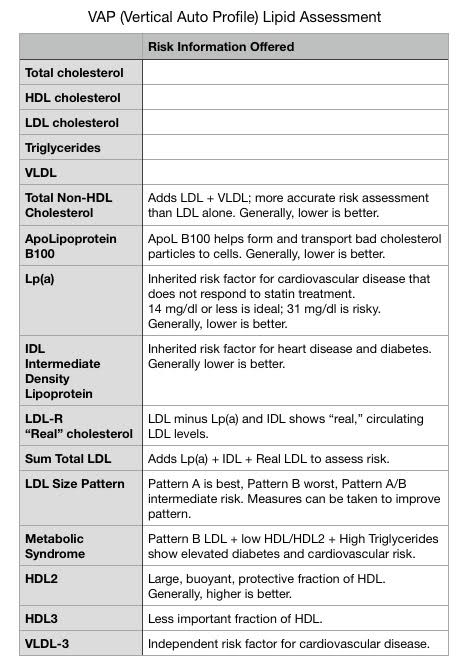 Natural Alternatives to Deadly Prescription Opiates