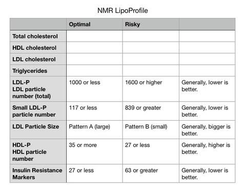 Natural Alternatives to Deadly Prescription Opiates