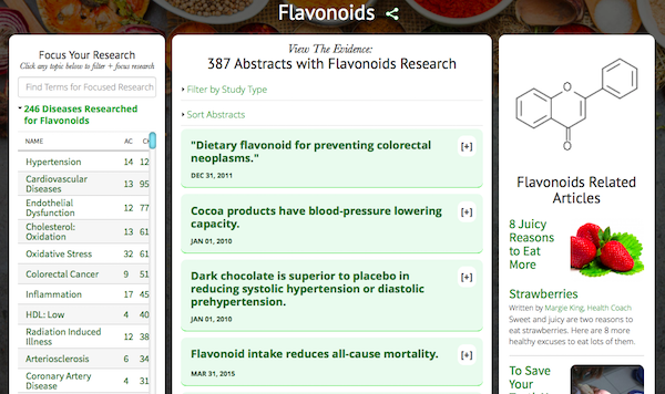 5 Phytonutrients You Should Be Eating for Everyday Detox