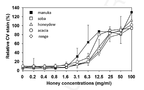 honey.png