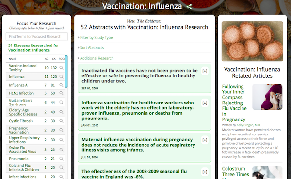 Should I Get the Flu Shot?