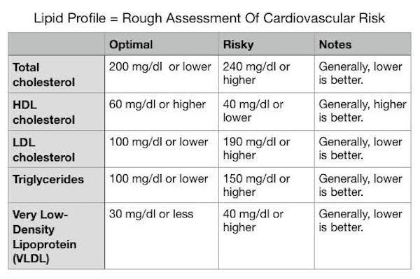 Natural Alternatives to Deadly Prescription Opiates