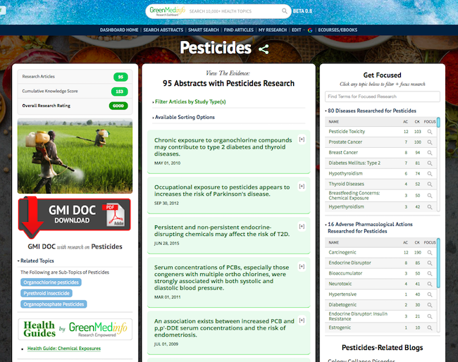 Pesticides - Research Dashboard