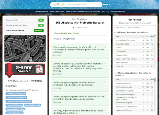 http://www.greenmedinfo.com/substance/probiotics