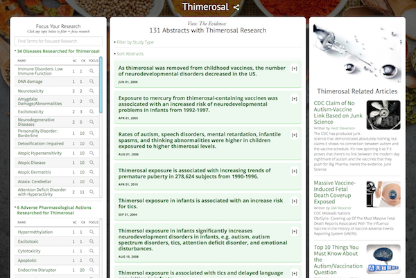 Thimerosal Research Dashboard