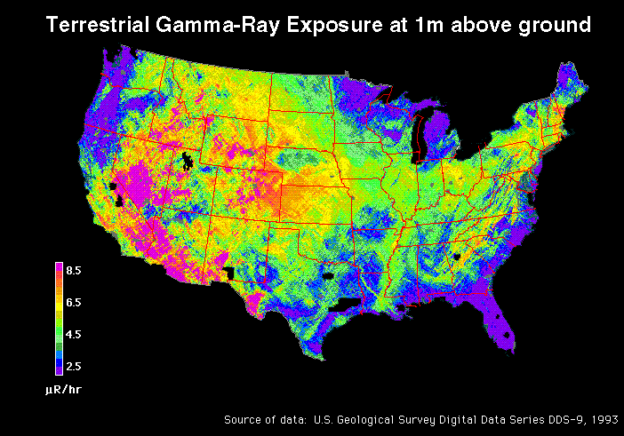 terrestial gamma-ray exposure at 1m above ground