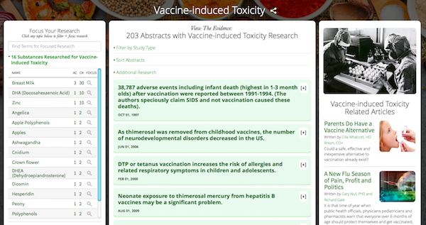 Vaccine-induced Toxicity