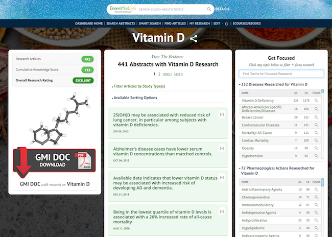 Vitamin D - Research Dashboard
