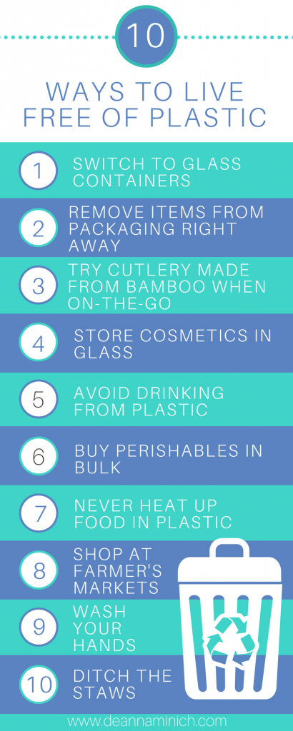 It’s Worth It to Live a Life Without Plastic: Here’s Why
