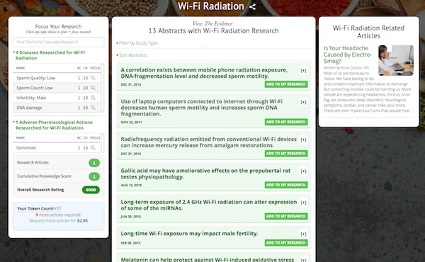 Wi-Fi Radiation Research Dashboard